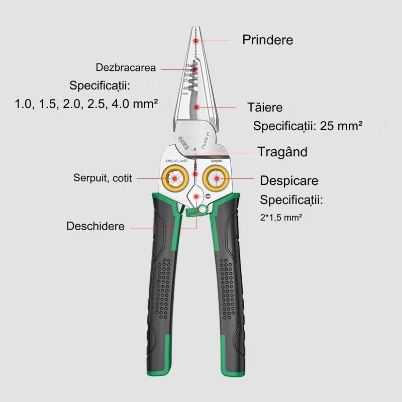 🛠 Dispozitiv de îndepărtare a firelor multifuncțional 7 în 1